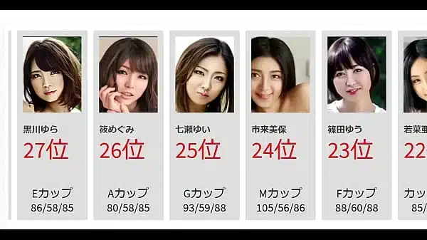 無修正アダルト動画に出演している日本人のセクシー女優ランキング50選